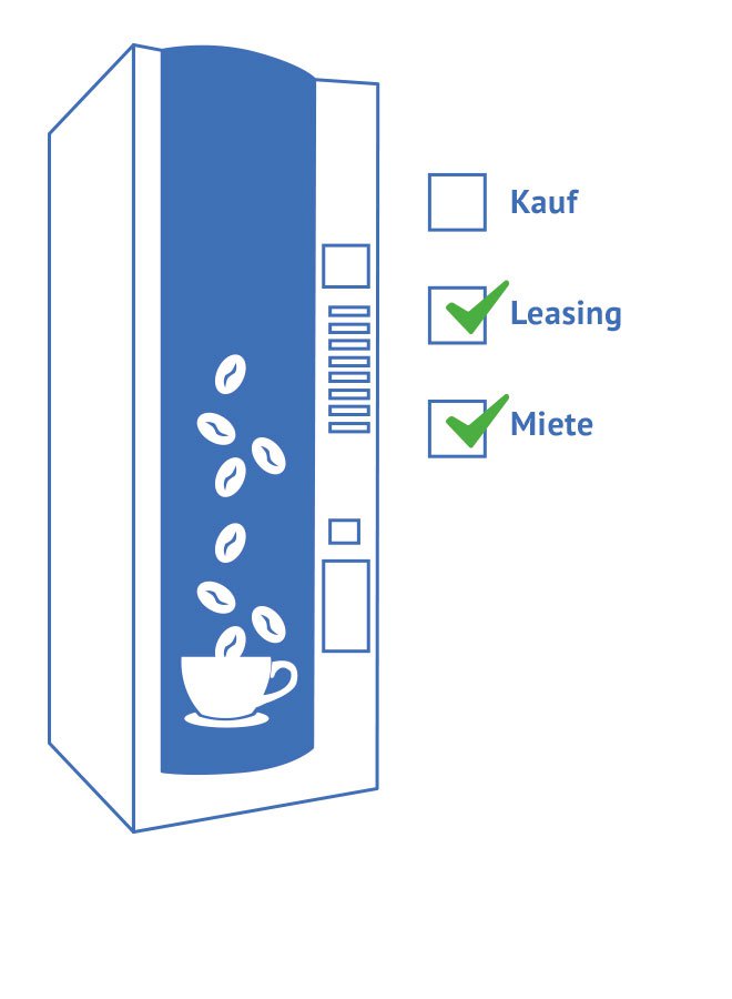 Kaffeevollautomaten lieber leasen oder leihen statt gebraucht kaufen