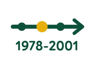 1978 2001