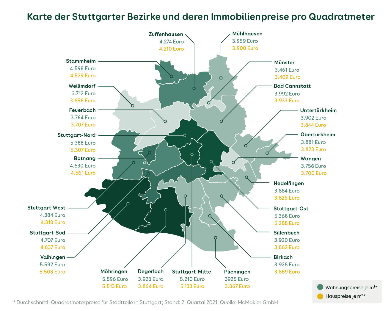 Karte Immobilienpreise Stuttgart 2021