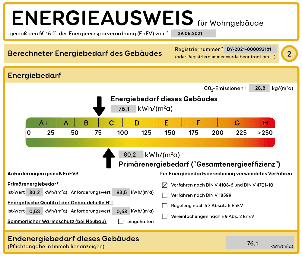 Das bedeuten die Werte auf dem Energieausweis Aroundhome Das bedeuten die Werte auf dem Energieausweis Aroundhome